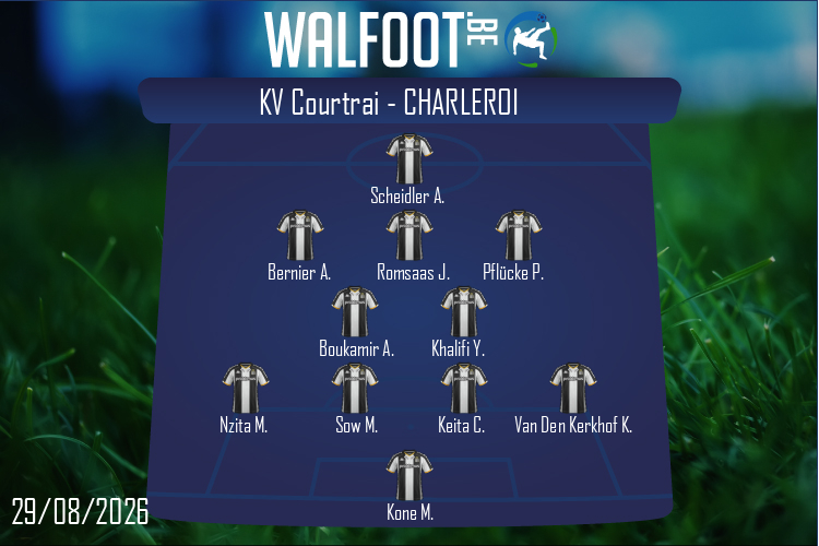 Composition Charleroi | KV Courtrai - Charleroi (29/08/2026)