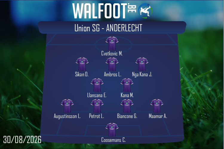 Composition Anderlecht | Union SG - Anderlecht (30/08/2026)