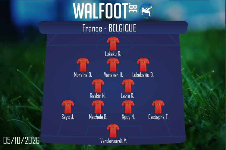 Composition Belgique | France - Belgique (05/10/2026)