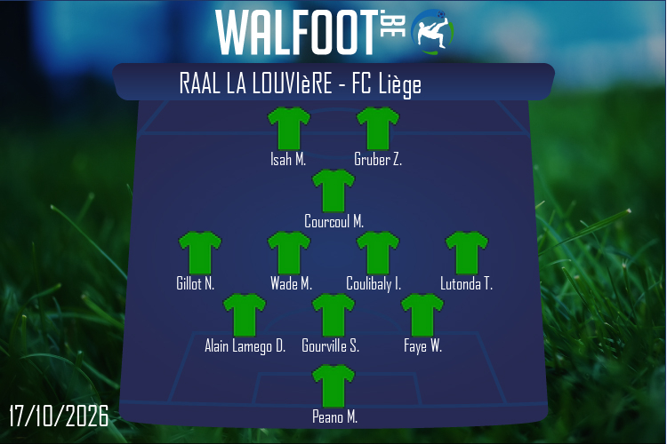 RAAL La Louvière (RAAL La Louvière - FC Liège)