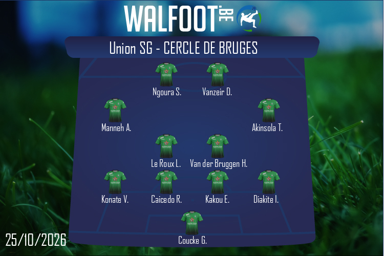 Cercle de Bruges (Union SG - Cercle de Bruges)