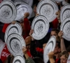 Ahmetcan Kaplan signe à l'Ajax Amsterdam