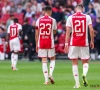 Un géant au bord du gouffre : l'Ajax, relégable, réagit 