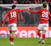 "La place du Standard est en tête" : voilà ce qu'il manque encore aux Rouches pour gagner les Europe Play-offs