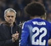 UCL - Groupe G : Willian sauve la tête de Mourinho, le FC Porto déroule