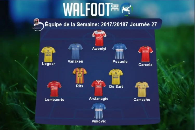 Notre équipe-type de la 27e journée