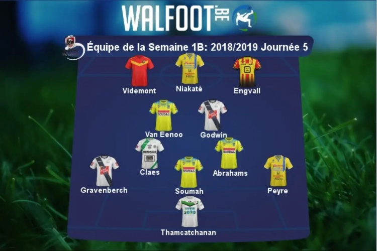 L'équipe du week-end en D1B