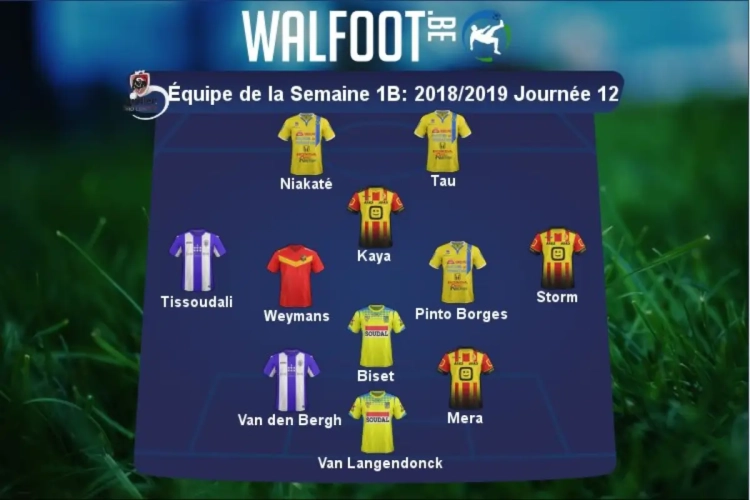 L'équipe de la 12e journée en D1B