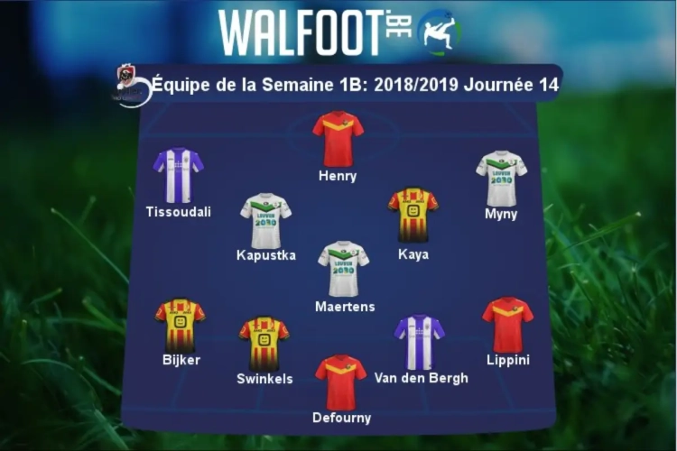 Notre équipe de la semaine en D1B : Tubize bien représenté