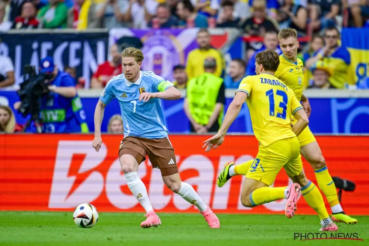 De Bruyne Kevin