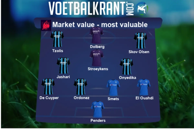 Marktwaardes JPL