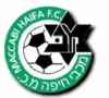 Le Maccabi Haifa : le Petit Poucet au pays des Petits Poucets